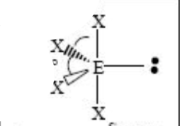 <p>Name and angle(s)?</p>
