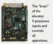 <p>Controller </p>