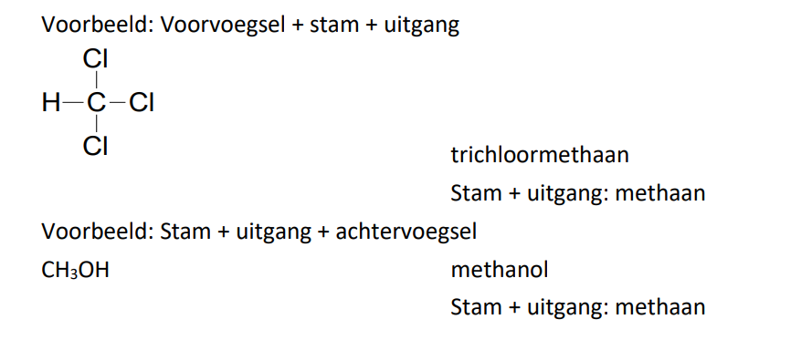 <p>- <strong>een stam:</strong></p><ul><li><p>die aangeeft hoeveel koolstofatomen er in de langste koolstofketen aanwezig zijn</p></li></ul><p></p><p>- <strong>een uitgang:</strong></p><ul><li><p>die aangeeft dat er alleen enkelvoudige bindingen (-aan), een dubbele (-een) of een drievoudige binding (-yn) in de keten voorkomen</p></li></ul><p></p><p>- <strong>een voorvoegsel en/of achtervoegsel:</strong></p><ul><li><p>dat aanduidt tot welke stofklasse de verbinding behoort</p></li></ul><p></p>