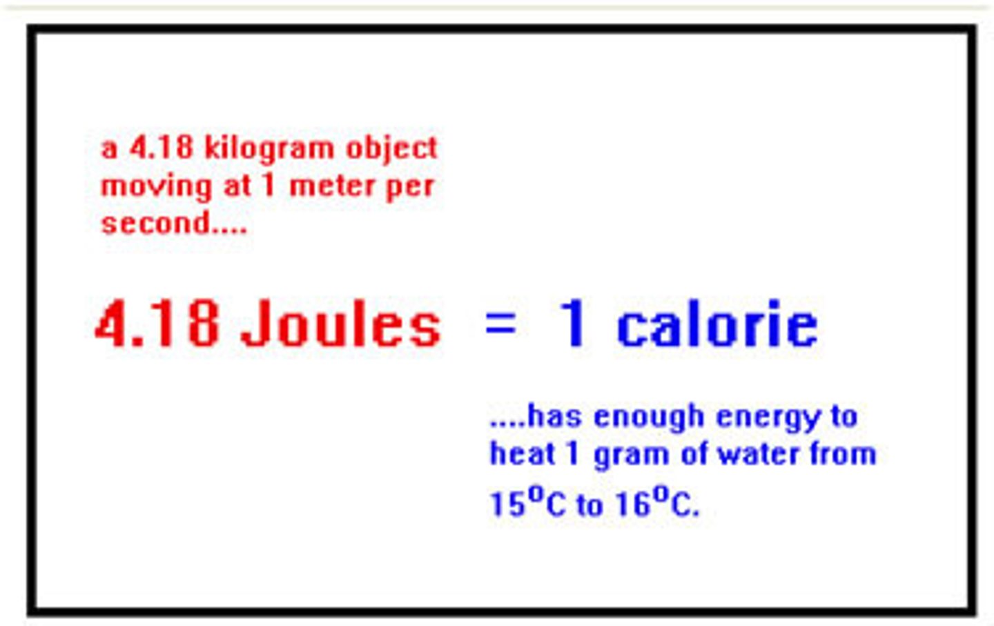 <p>The amount of energy needed to raise the temperature of 1 g of water by 1°C</p>