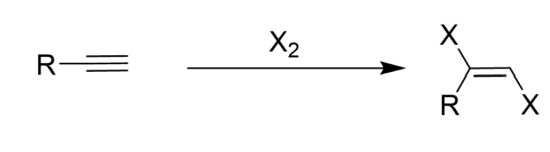 <ul><li><p>Only Cl2/Br2</p></li><li><p>Anti Addition</p></li><li><p>1 equivalent makes a trans alkene, excess makes a tetrahalide</p></li></ul><p></p>