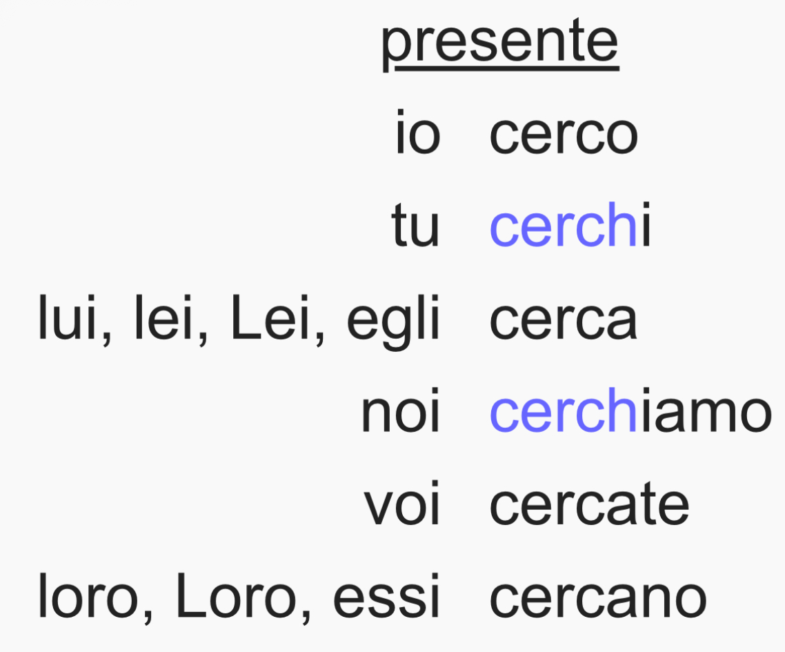 <p>cercare</p>