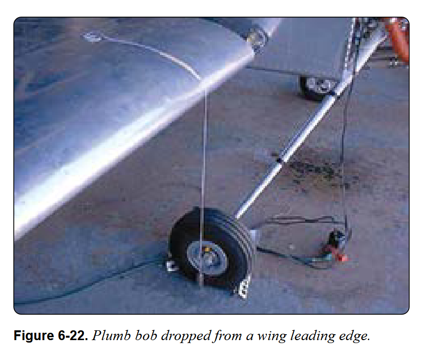 <p>What is a plumb bob for?</p>