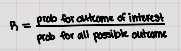<p>Chance of something based on all possible outcomes</p>