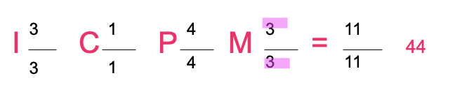 <p>Which animal does this correspond to?</p><p>a) dog</p><p>b) pig</p><p>c) horse</p><p>d) ox</p>