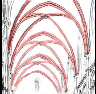 <p>A vault with projecting bands.</p>