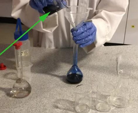 <p>True or False<br><br><span>A very precise amount of water was added to this beaker before being poured.</span></p>