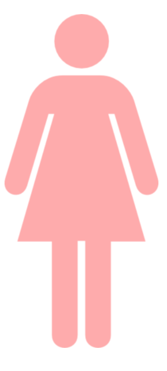 <p>Woman</p>