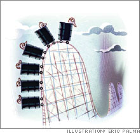 <p>Sudden, often unexpected increases in production costs</p><ul><li><p>ex: energy crises, post 9/11, COVID-19</p></li></ul><p></p>