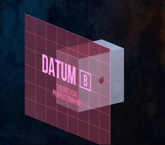 <p>The theoretically perfect surface corresponding to the datum feature.</p>