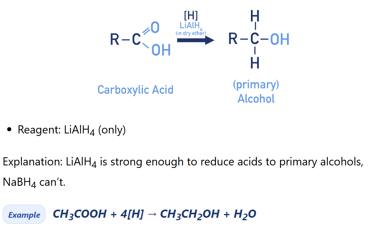 <p>(alcohol synthesis)</p>