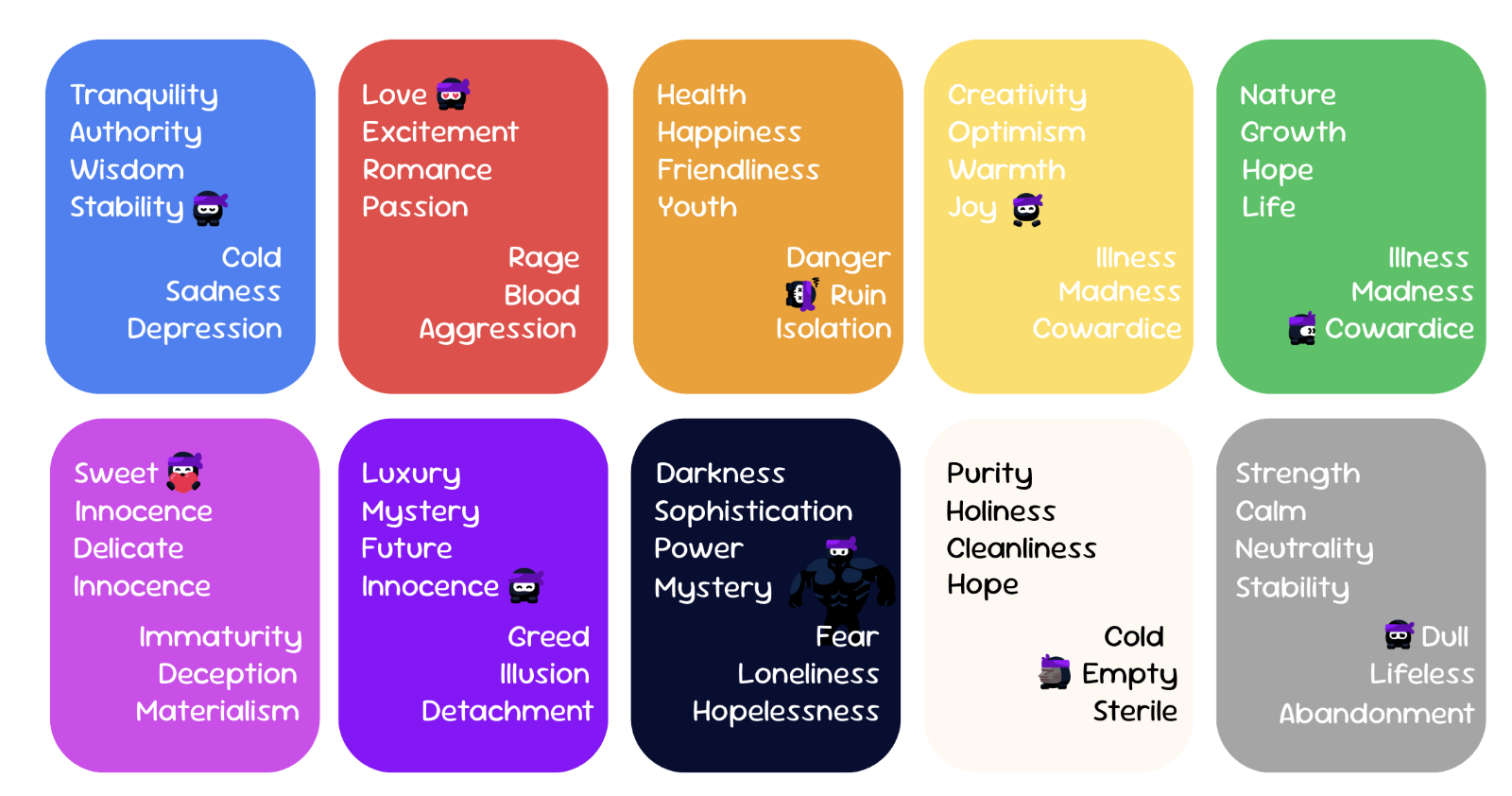 <p>Color is the technique that uses color to influence emotion or signal meaning. </p><p>Vocabulary to describe color: high contrast, muted tones, saturated, monochrome, symbolic color use</p>