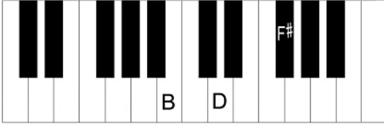 <p>what chord is this</p>