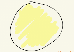 <p>MCA</p>