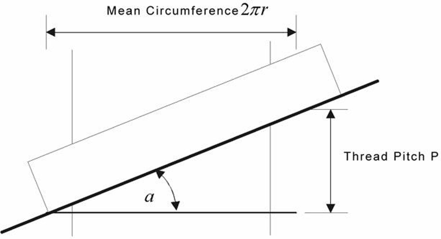 <p>No, the amount of friction is independent of the area of contact.</p>
