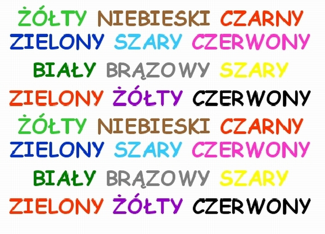 <ul><li><p>wykorzystywany w psychologii klinicznej (ADHD, schizofrenia, anoreksja) i poznawczej</p></li><li><p>szybciej prztwarzamy kolory zgodne z treścią słowną</p></li><li><p>mechanizm działania: <span style="color: rgb(220, 0, 147);"><strong>interferencja poznawcza </strong></span>(nieświadome procesy zakłócają efektywność procesów kontrolowanych)</p></li></ul><p></p>