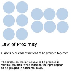 <p>group nearby figures together</p>