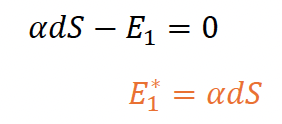 <p>Maximise EU<sub>1 </sub>→ taking the derivative wrt E<sub>1</sub> and treating worker 2’s effort as given, first-order condition for a maximum is → see pic</p><ul><li><p>Thus, (privately) optimal effort → independent of a</p></li><li><p>Effort increases w/ prize spread (S) and productivity (d)</p></li><li><p>Increase in 𝛼 (more precise measurement of workers’ relative performance) raises E<sub>1</sub><sup>*</sup></p></li><li><p>BUT given E<sub>1</sub><sup>*</sup><em>= </em>𝛼dS<em>→ </em>firm can always compensate for noisy measurement technology (low 𝛼) by raising S</p></li><li><p>By symmetry, E<sub>2</sub><sup>*</sup><em>= </em>𝛼dS → given 𝛼, d and S, both workers provide the same effort</p></li><li><p>Thus, actual winner determined purely by luck → i.e. by realisation of 𝜀</p></li></ul><p></p>