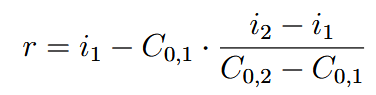 term image