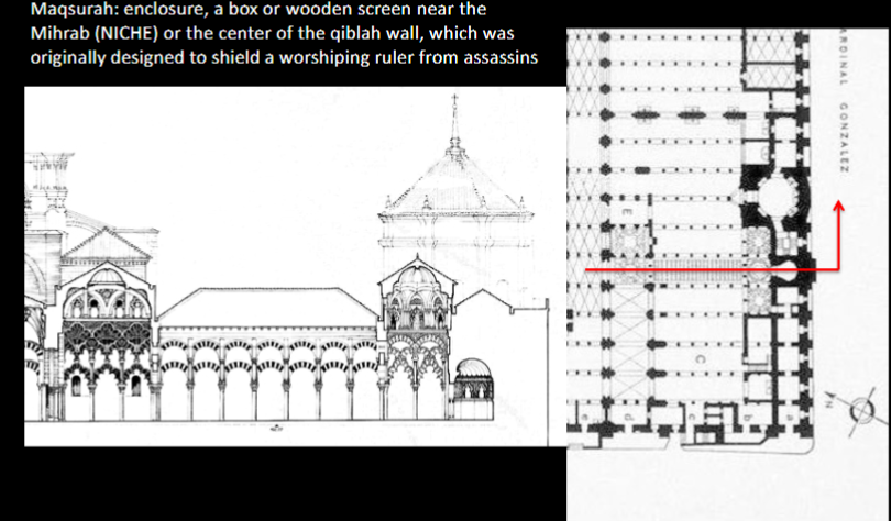 <p>This is a floor plan and section of ___</p>
