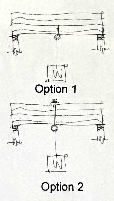 <p>In order to hang a lighting fixture from a wood ceiling beam, your contractor suggested two options. Option 1 is to hang the fixture with a steel wire attached to an eyebolt screwed into the bottom of the beam. Option 2 is to use a thru eyebolt with the nut bearing on top of the beam. Which option should you approve?</p>