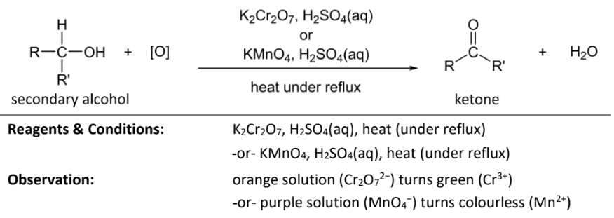 <p>RnCs: KMnO<sub>4/</sub>K<sub>2</sub>Cr<sub>2</sub>O<sub>7</sub> <br>+H<sub>2</sub>SO<sub>4</sub>, heat under reflux</p><p>Observations: purple(MnO<sub>4</sub><sup>-</sup>) solution turns colourless (Mn<sup>2+</sup>) OR</p><p>orange(Cr<sub>2</sub>O<sub>7</sub><sup>2-</sup>) solution turns green (Cr<sup>3+</sup>)</p>