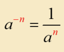 <p>put negative into a function</p>
