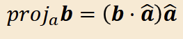 <p>the ‘shadow’ of b on a</p>