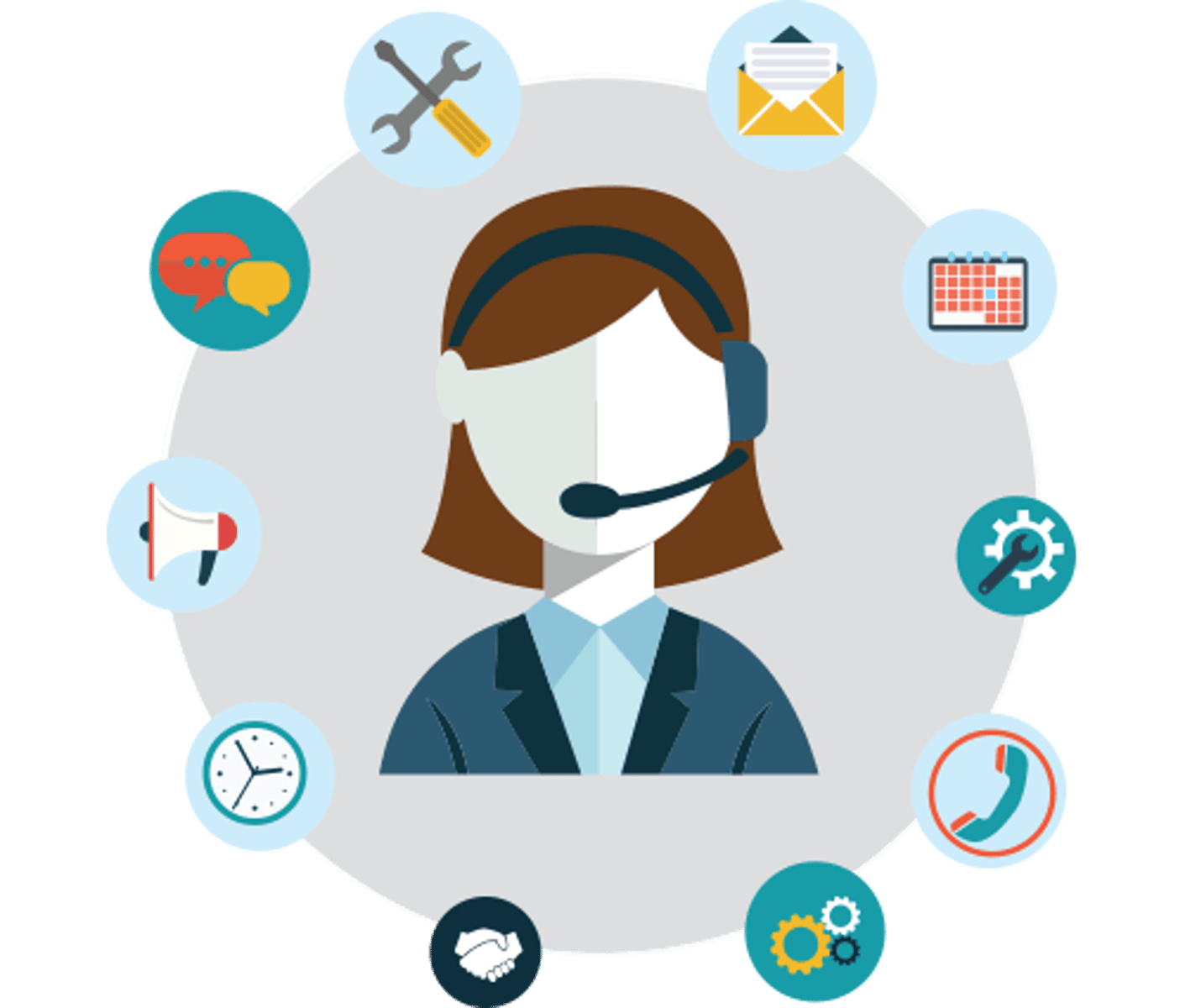 <p>(business English) dịch vụ hậu mãi Ví dụ: Customers appreciate good after-sales service.</p>