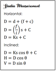 <p>- Horizontal</p><p>- Inclined</p>
