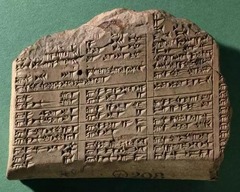 <p>The first writing system developed by the Sumerians, using word pictures and triangular symbols.</p>