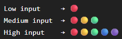 <p>It demonstrates how an analog value can be converted into a visual digital output.</p><p></p><p>Example:</p><p></p>