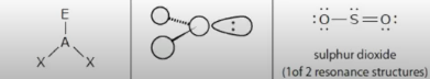 <p>Name: Bent/angular</p><p>Bond angle: less than 120°</p>