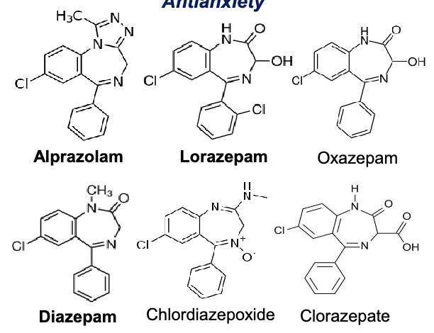<ul><li><p>alprazolam</p></li><li><p>lorazepam</p></li><li><p>oxazepam</p></li><li><p>diazepam</p></li><li><p>chlordiazepoxide</p></li><li><p>clorazepate</p></li></ul><p></p>