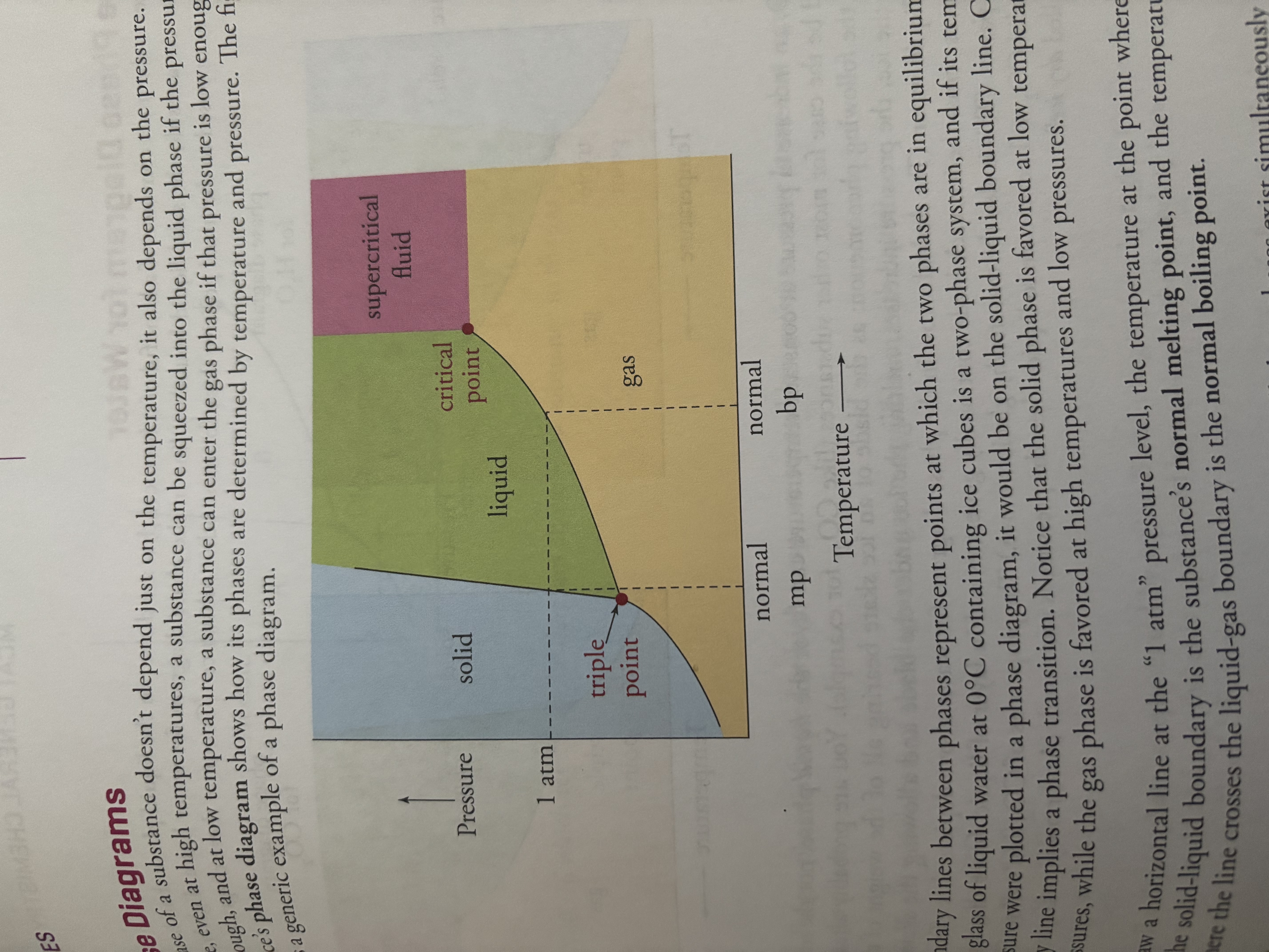 <p><u>Phase Diagrams</u></p><p>The phase of a substance doesn’t depend just on temperature, it also depends on the pressure. For example, even at high temperatures, a substance an be squeezed into the liquid phase if the pressure is high enough, and at low temperature, a substance can enter the gas phase if that pressure is low enough. A substance’s <strong>phase diagram </strong>shows how its phases are determined by temperature and pressure. The figure below is a generic example of a phase diagram.</p><p>Y axis: Pressure</p><p>X axis: Temperature</p><p>Increasing the pressure of a fluid compresses gases into a smaller volume (which is why more pressure increasing the pressure changes the fluid from a gas to a liquid) </p><p>The <strong>boundary lines</strong> <strong>between phases represent points </strong>at <strong>which the two phases are in equilibrium</strong>. For example, a glass of liquid water at 0 C containing ice cubes is a two-phase system, and if its temperature and pressure were plotted in a phase diagram, it would be on the solid-liquid boundary line. <strong>Crossing a boundary line implies a phase transition</strong>. Notice that the solid phase is favored at lower temperatures and high pressures, while the gas phase is favored at high temperatures and low pressures.</p><p><strong>If we draw a horizontal line at the “1 atm” pressure level</strong>, the temperature at the point where this line crosses the solid-liquid boundary is the substance’s <strong>normal <u>melting</u> point</strong>, and the temperature at the point where the line crosses the liquid-gas boundary is the <strong>normal <u>boiling</u> point</strong>.</p><p>The <strong>triple point</strong> is the <strong>temperature and pressure </strong>at which <strong>all <u>three phases </u>exist simultaneously in equilibrium</strong>. and therefore, <strong>all phase changes are happening simultaneously.</strong></p><p>The <strong>critical point</strong> marks the <strong>end of the liquid-gas phase boundary</strong>. Beyond this point, the substance displays properties of <strong>both a liquid (such as a high density) and a gas (such as a low viscocity</strong>). If a substance is in this state-where the liquid and gas phases are no longer distinct- it’s called a <strong>supercritical fluid</strong>, and no amount of increased pressure can force the substance back into its liquid phase.</p><p>The term "supercritical fluid" is a scientific compound phrase derived from Latin origins that literally translates to a fluid that is "above (super) the turning point.</p>