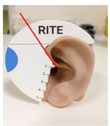 <p>how to select correct slim tube or receiver length (which are stock size)?</p>