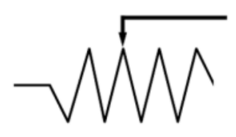 <p>What does this symbol regulate</p>