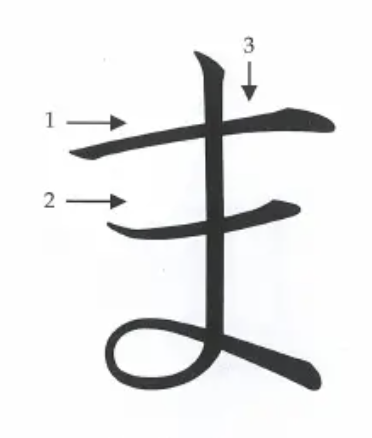 <p>image</p>
