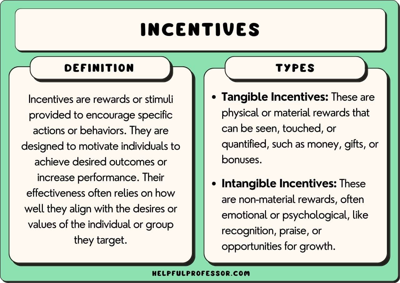 <p>Benefits offered to people(encourage them) to act in certain ways</p>