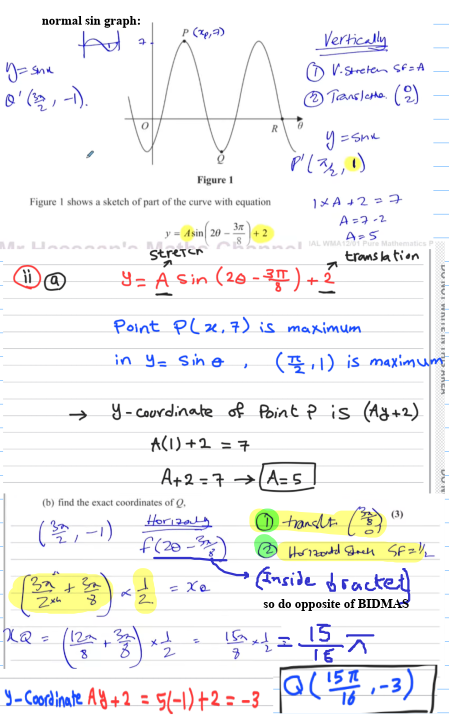 <p>for horizental transformation of graphs we do opposite of BIDMAS when finding coords. Also opposite thing, like if its + you do - and / you do X<br><br>like e.g: f (<mark data-color="yellow" style="background-color: yellow; color: inherit;">3x - 2</mark>) = 0<br>then lets say normal xcoord is 9, you do (9 <mark data-color="yellow" style="background-color: yellow; color: inherit;">+ 2</mark>) x <mark data-color="yellow" style="background-color: yellow; color: inherit;">1/3</mark> = 11/3</p>