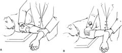 <p>Supine, full abduction, anterior glide of humerus with ER; identifies glenoid labrum tear.</p>