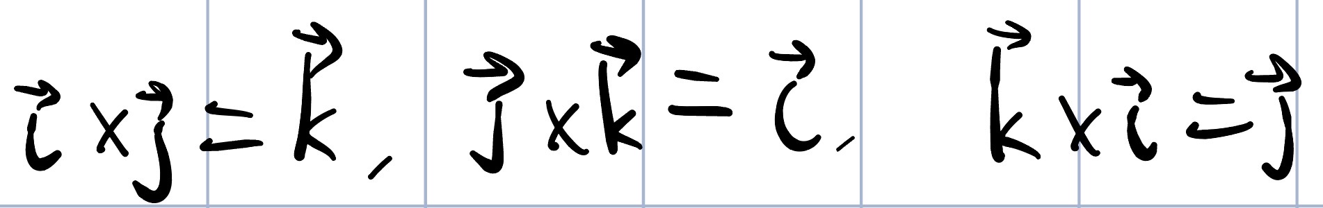 <p>Note the opposite will be negative as a negative cross-product</p><p></p>