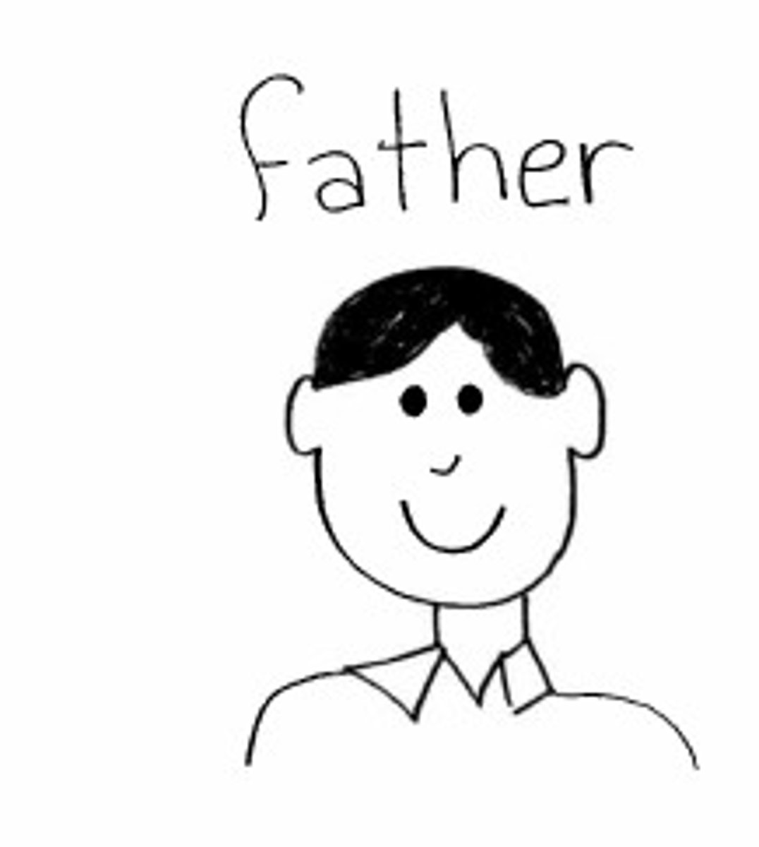 <p>parents</p>