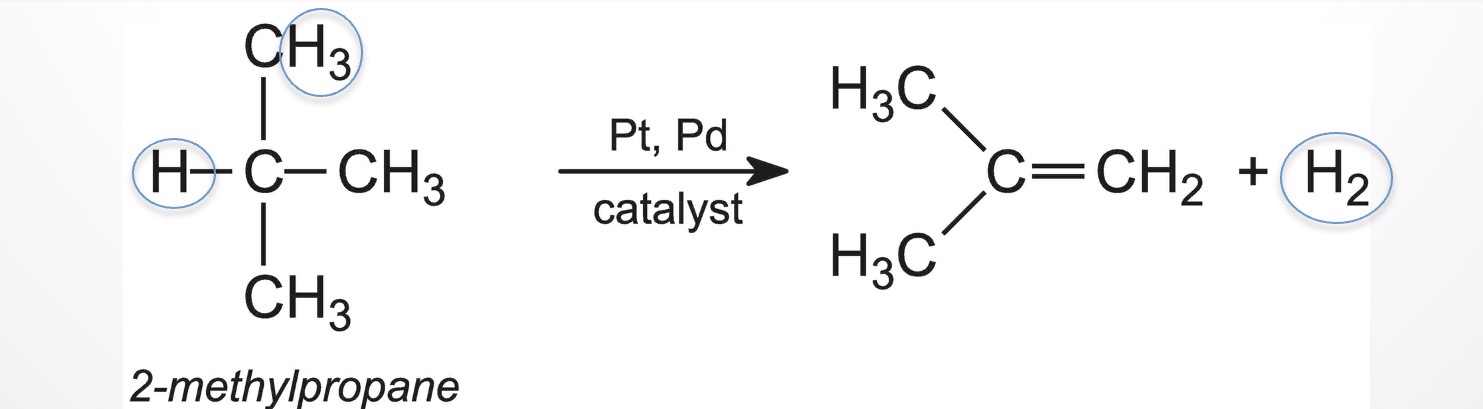 <p>What reaction is this?</p>