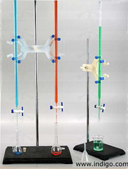 <p>measure liquid volume</p>