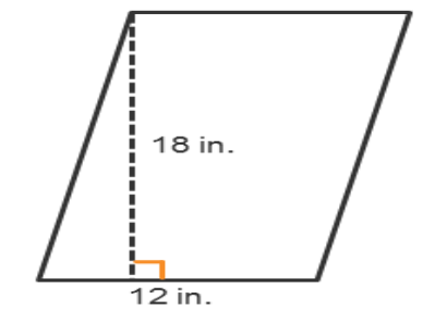<p>Find the area of the shape</p>