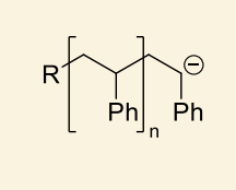 <p>what happens if a protic solvent is used for anionic polymerisation?</p><p>show example with ammonia </p>