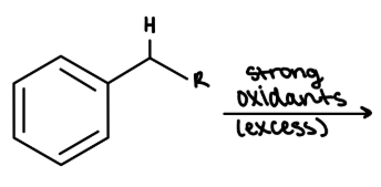 <p>Benzylic Oxidation</p>