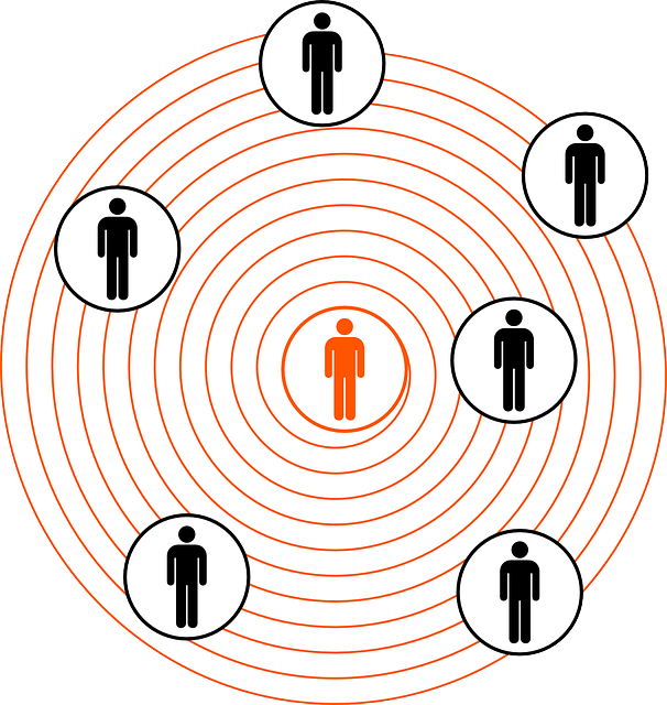 <p><strong>Self-centered </strong></p>