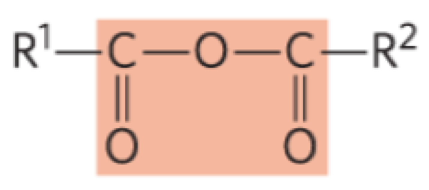 <p>What group is this?</p>